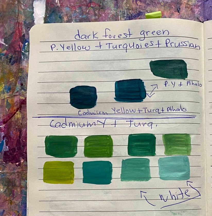 mixing dark greens and other greens with acrylic paint