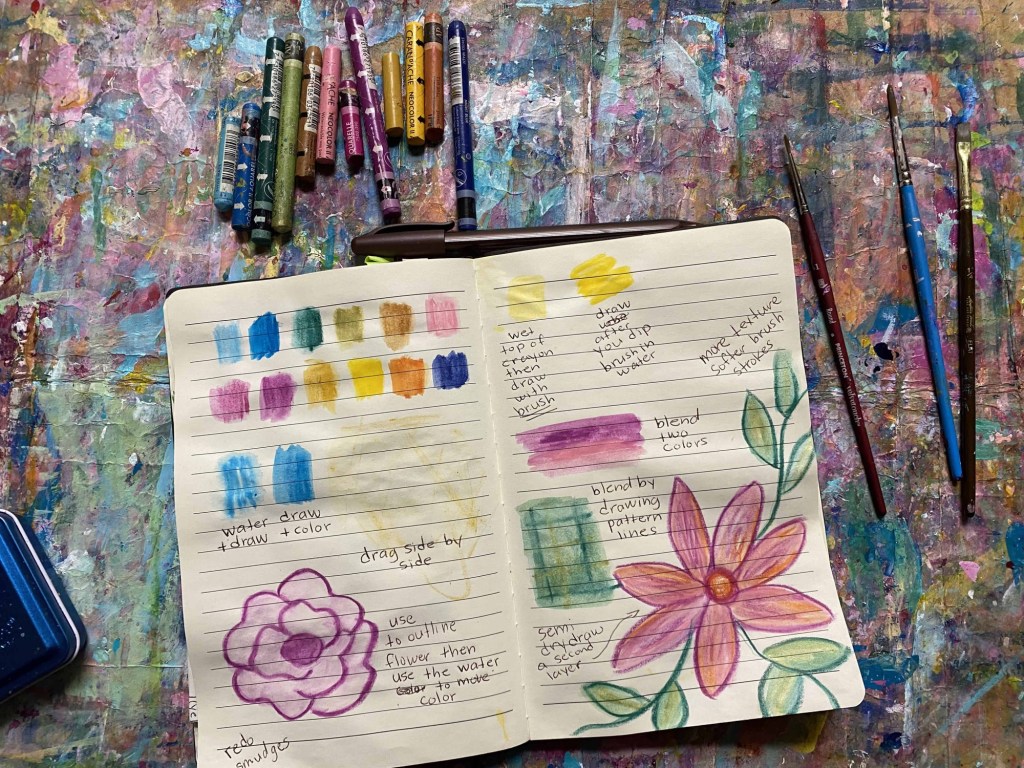 Exploring Neocolors: A Creative Artist’s Tool