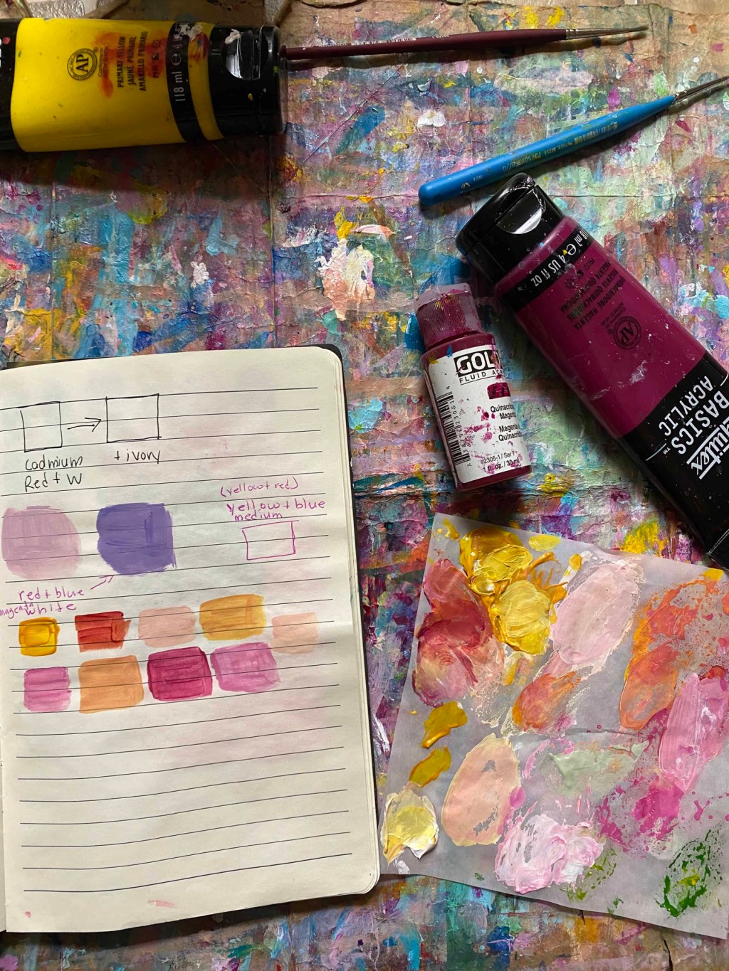 Love your Name Watercolor Fingerpainted&nbsp;Chrysanthemums