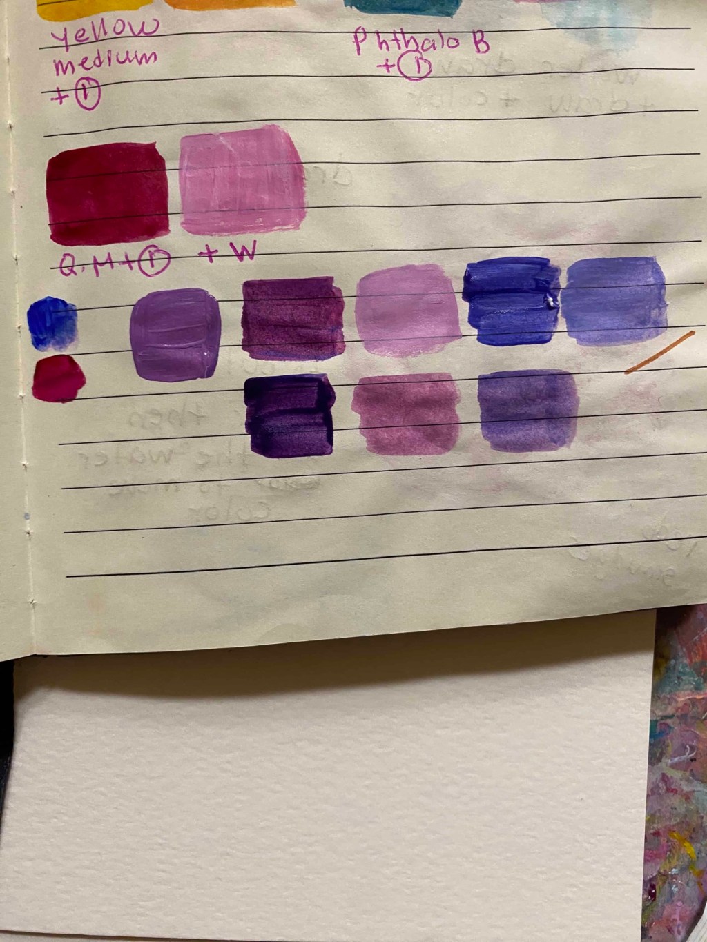 Exploring the Vibrant World of Purple in&nbsp;Art