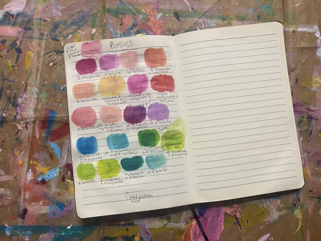 Color Trends From My Favorite Store and My Palette