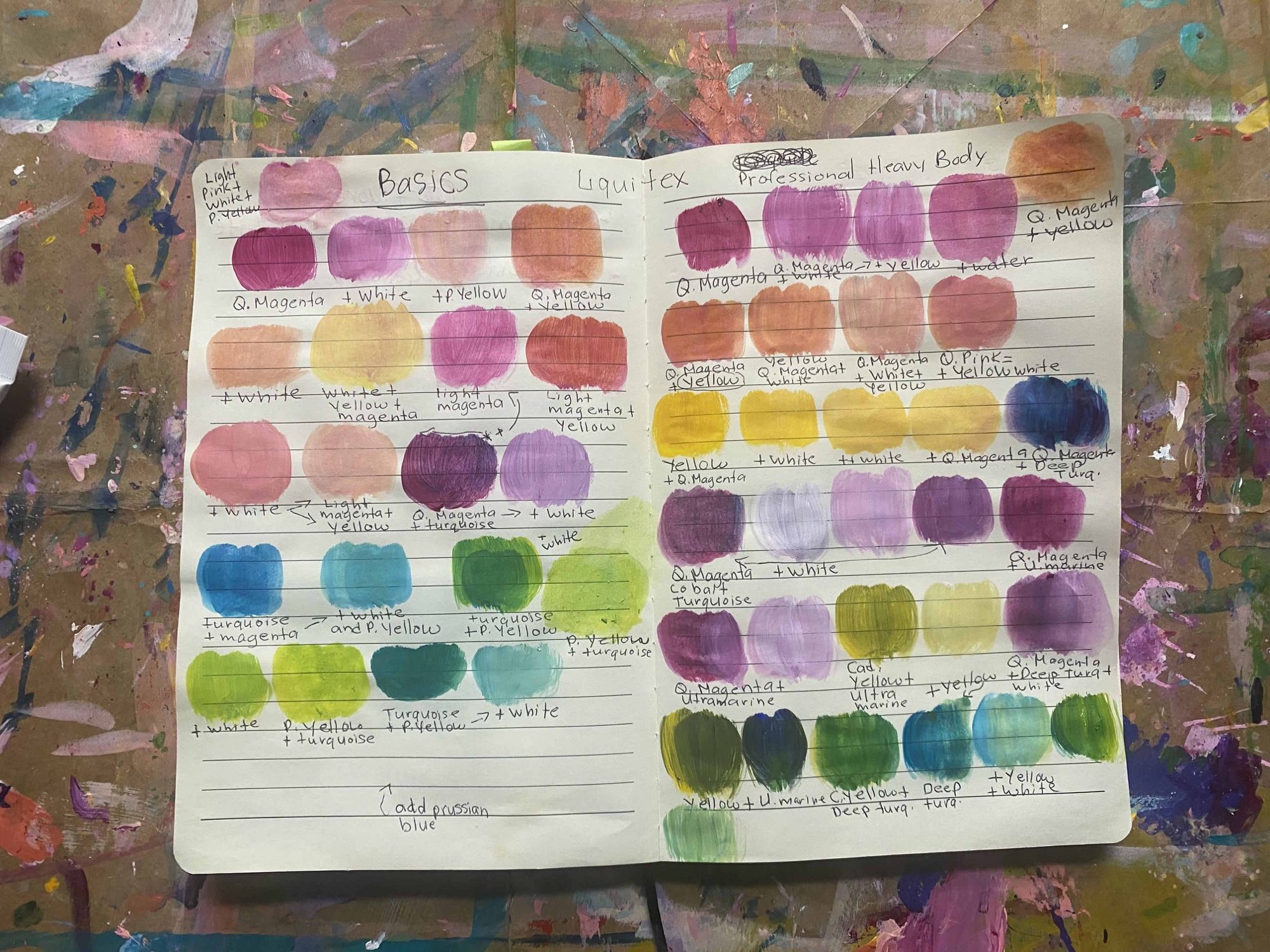 Exploring Color Trends for Flower Painting
